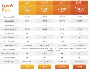 Club Uptime VPS主机介绍及个人使用感受Club Uptime已经跑路！-AFFMAO