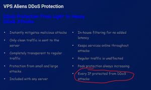 VPS Aliens:$20/月/4核/8GB内存/200GB SSD空间/6TB流量/10Gbps端口/DDOS/KVM/纽约-AFFMAO