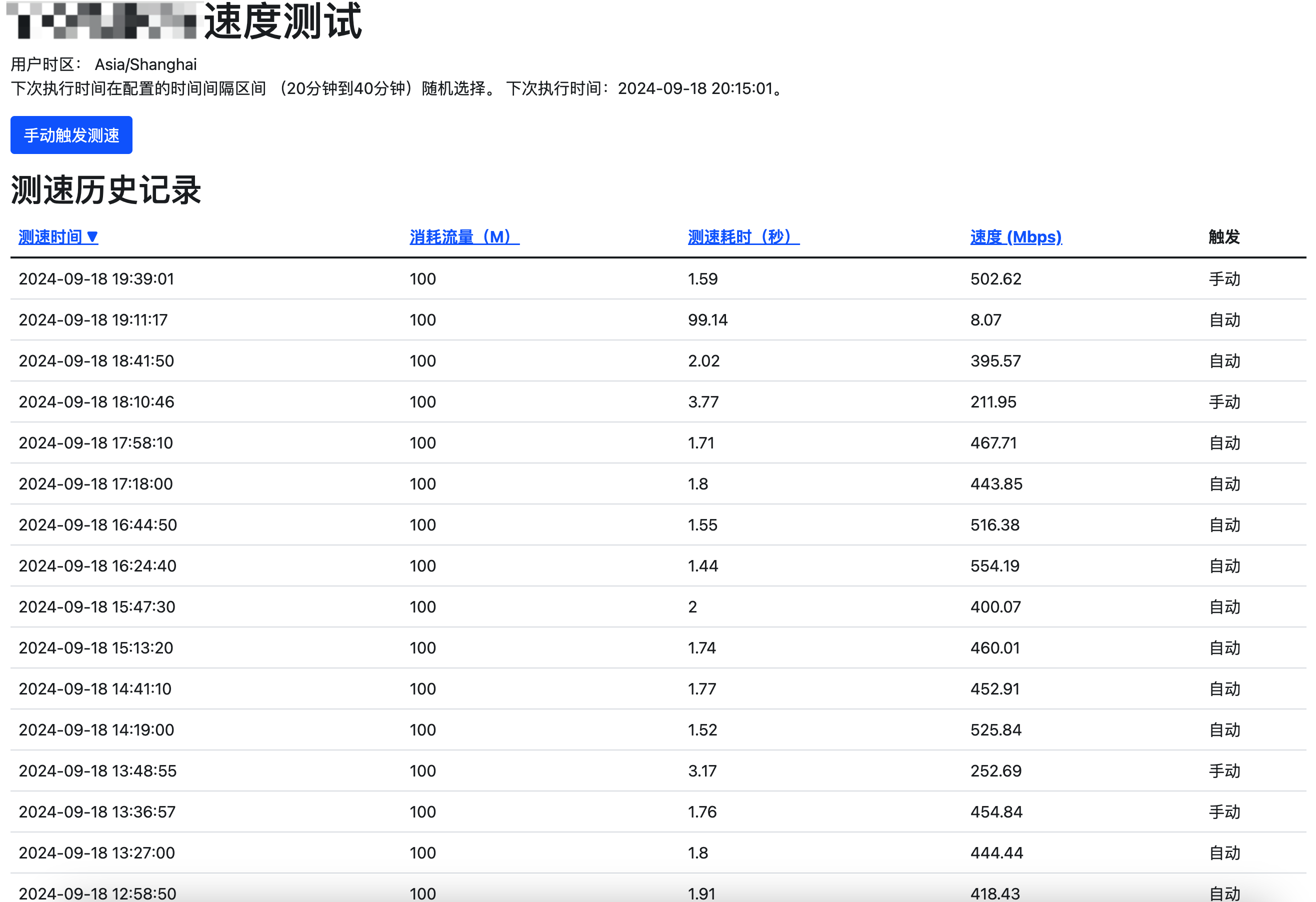 VPS网速缩水检测