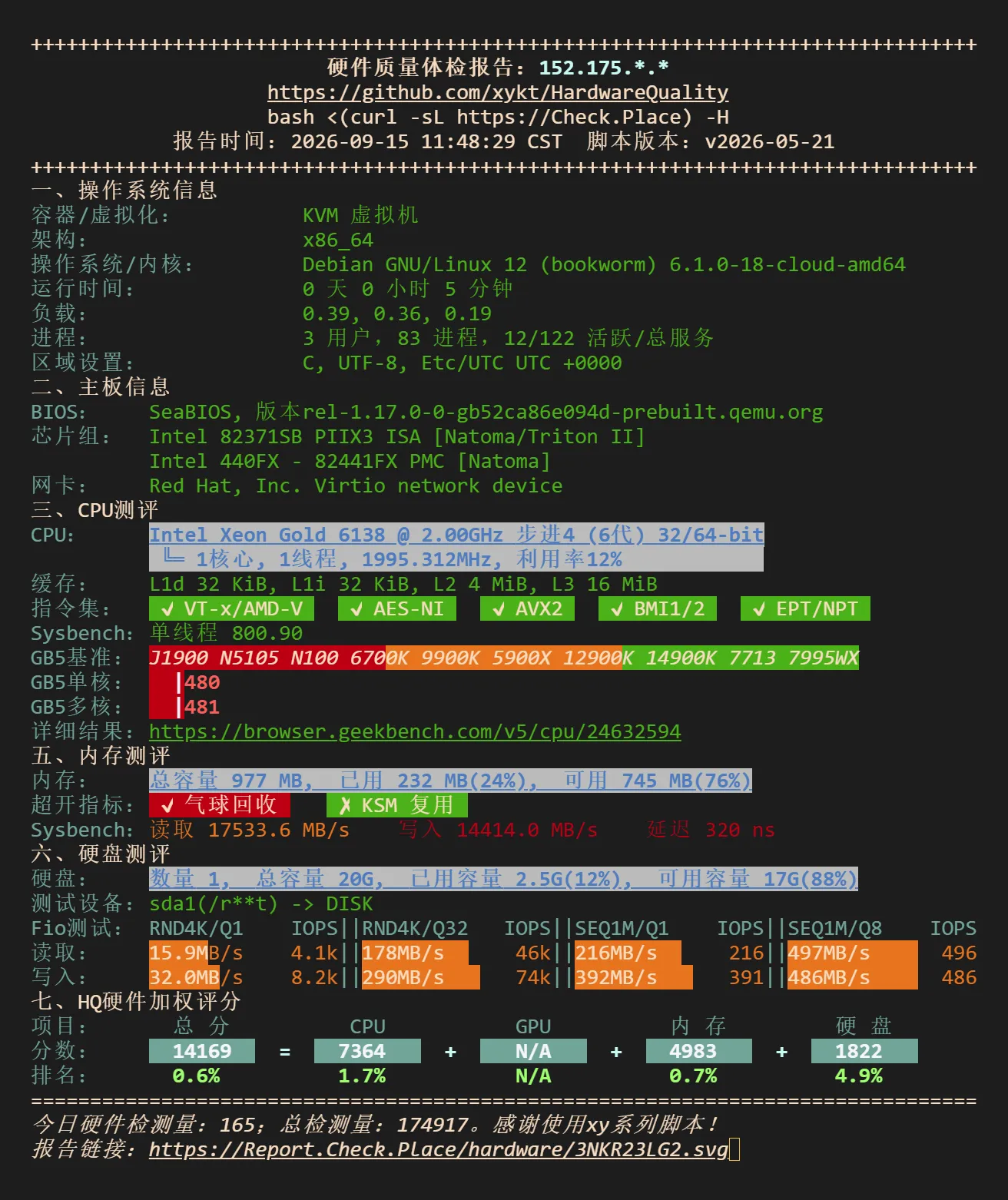 FxTransit 1GB内存 500Mbps端口洛杉矶CN2+9929+CMI线路的KVM VPS测评-AFFMAO