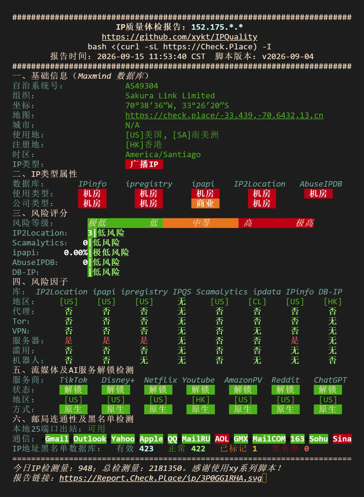 FxTransit 1GB内存 500Mbps端口洛杉矶CN2+9929+CMI线路的KVM VPS测评